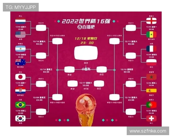 2026世界杯最新晋级条件如何计算